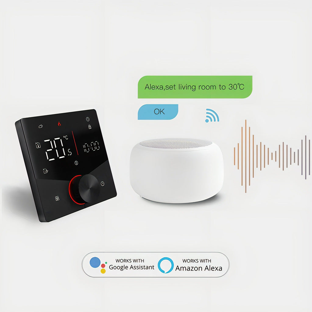 Noventrixa Heating Thermostat overview graphic
