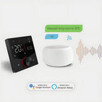 Noventrixa Heating Thermostat overview graphic