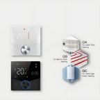 Noventrixa Heating Thermostat supplementary image
