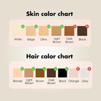 Noventrixa IPL Hair Removal AB50 for different body areas