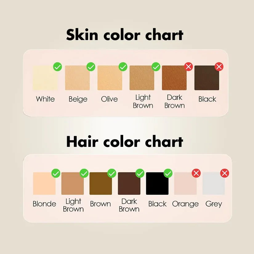 Noventrixa IPL Hair Removal AS20 hair and skin tone compatibility chart