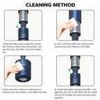 Noventrixa Negative Ion Hair Dryer self-cleaning system