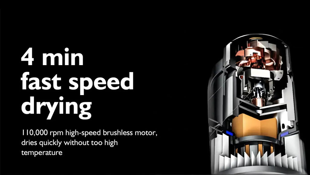Noventrixa Negative Ion Hair Dryer specifications