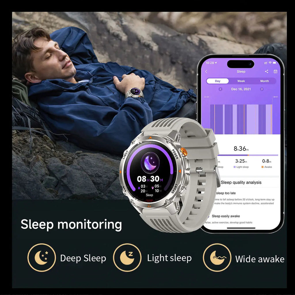 Pexoriax GPS Smartwatch feature summary