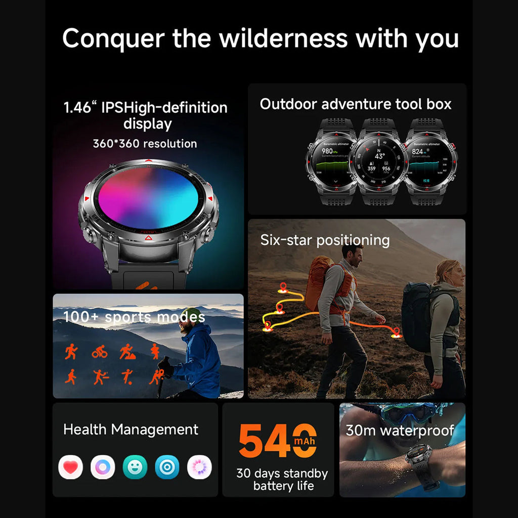 Pexoriax GPS Smartwatch product design