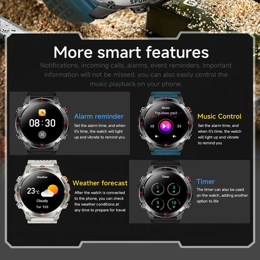 Pexoriax GPS Smartwatch product details