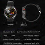 Pexoriax GPS Smartwatch product features
