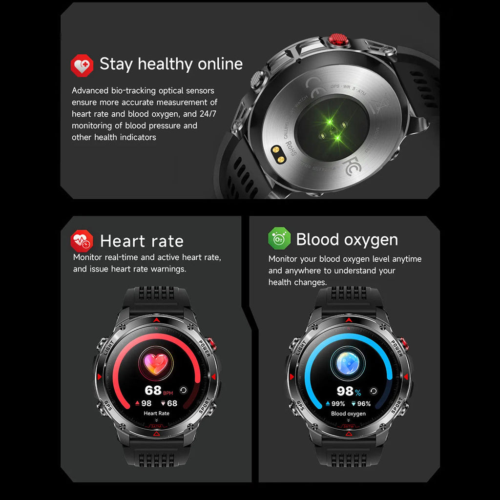 Pexoriax GPS Smartwatch spec overview