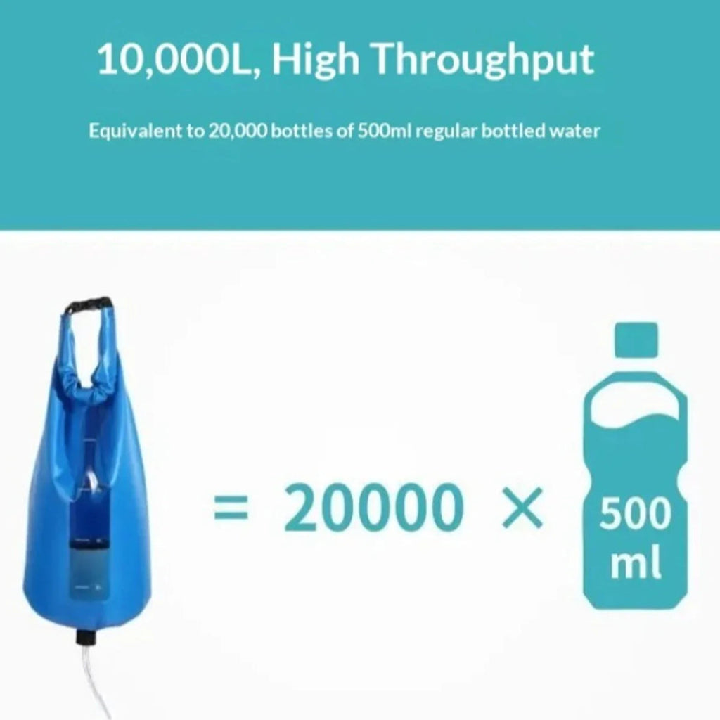 PureDropy Gravity Water Filter product details