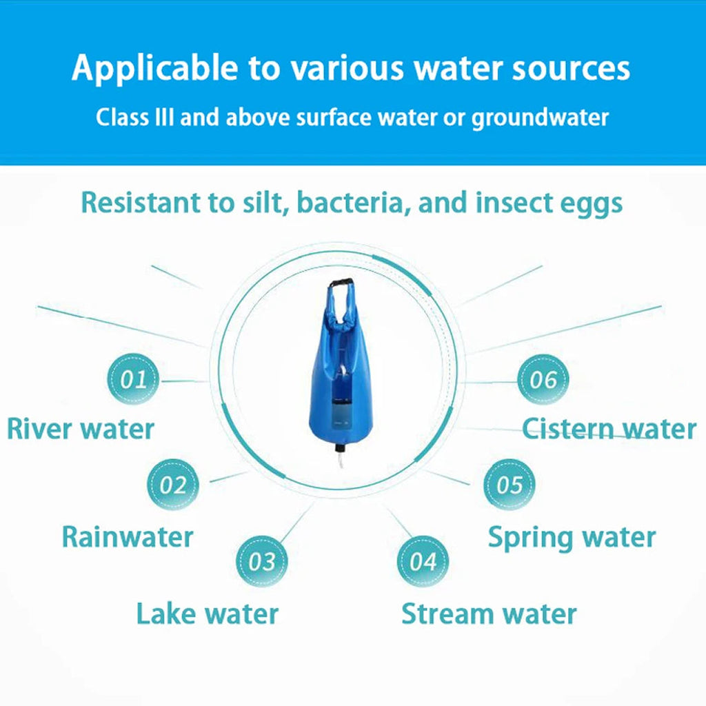 PureDropy Gravity Water Filter for hiking trips