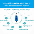 PureDropy Gravity Water Filter for hiking trips