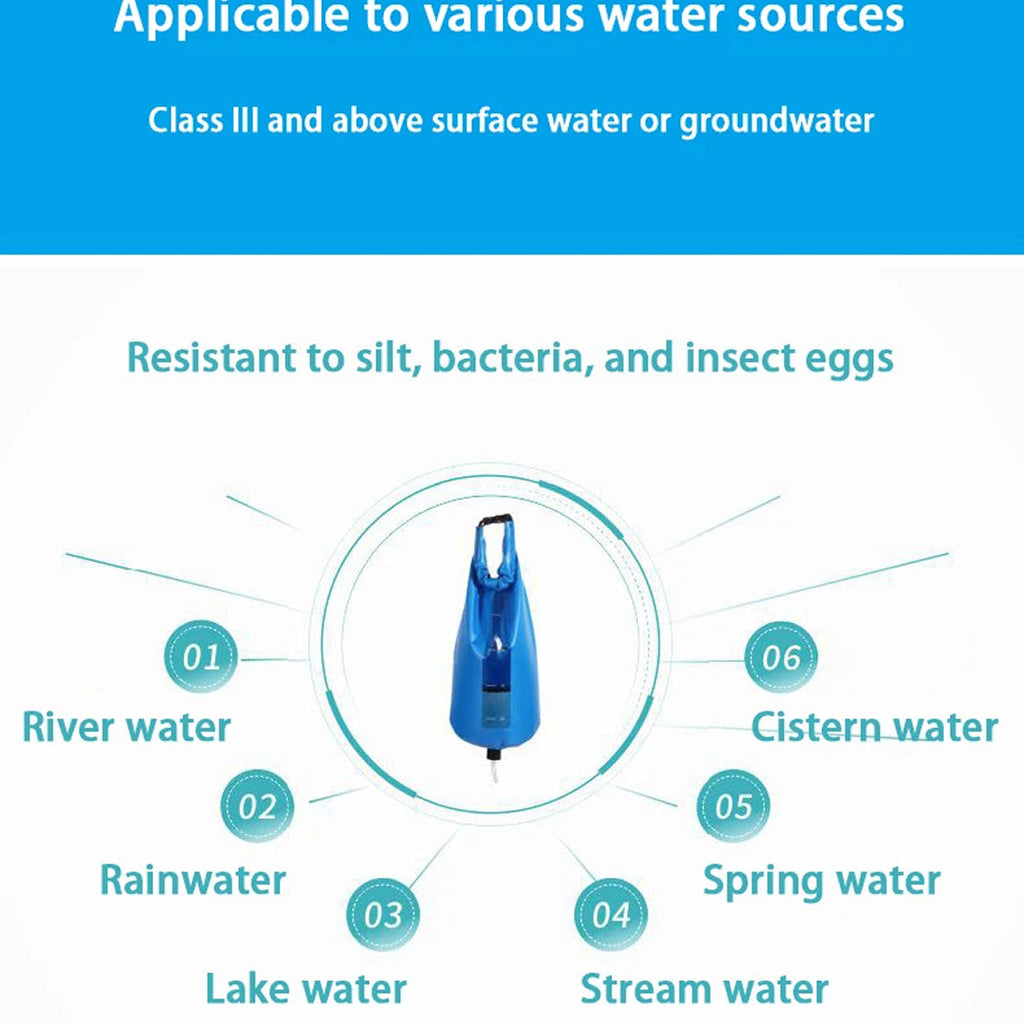 PureDropy Gravity Water Filter ultrafiltration membrane