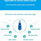 PureDropy Gravity Water Filter ultrafiltration membrane