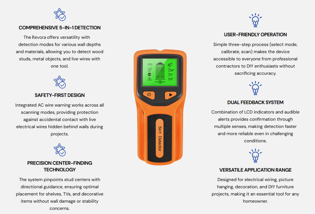 Revora Stud Finder features graphic