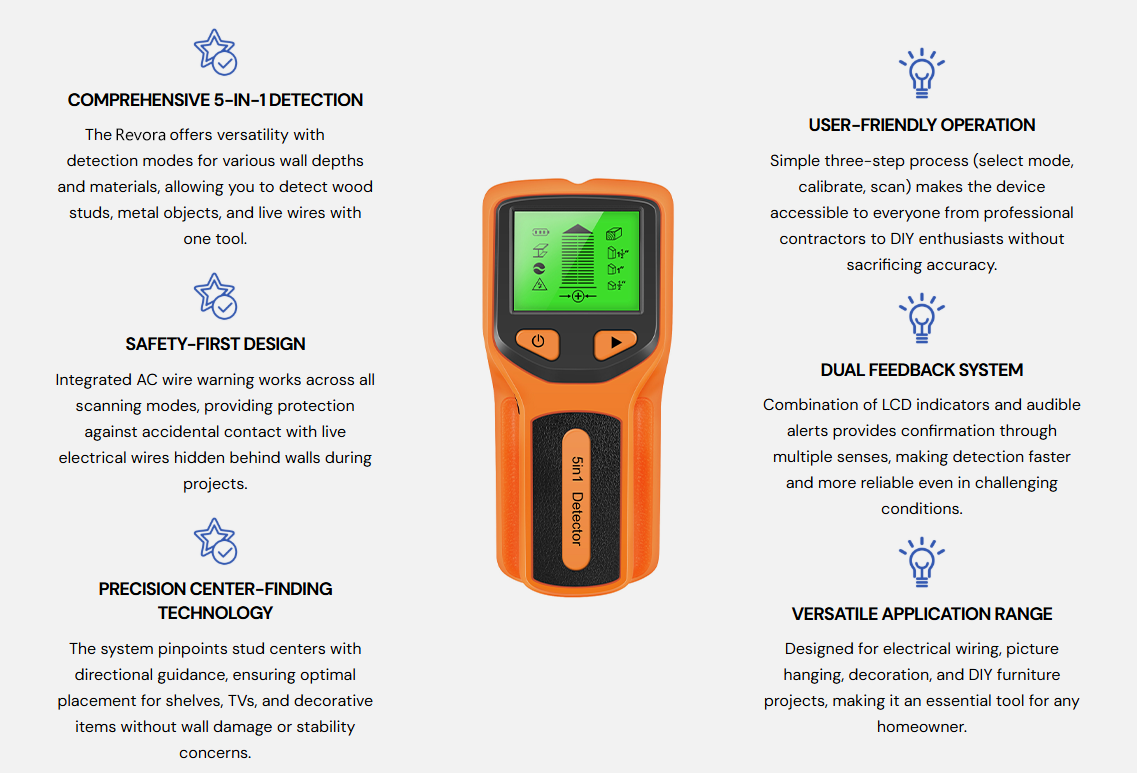 Revora Stud Finder features graphic