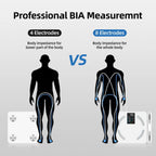 ScaloVox Body Composition Scale detail view
