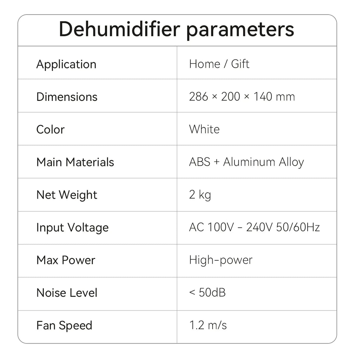 Virelta Dehumidifier D2 view 15