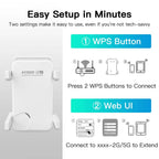 VytaWifi WiFi Booster dual-band extender gallery view