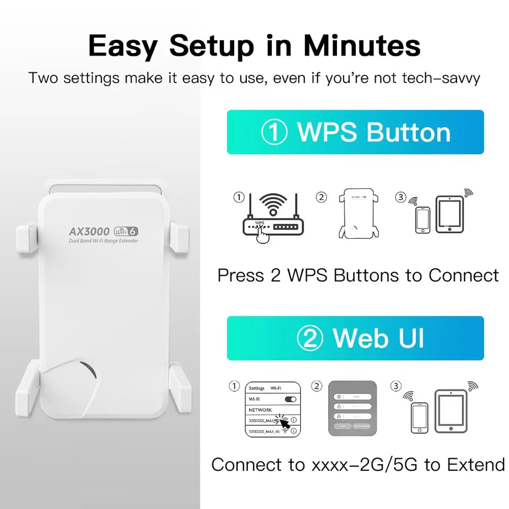 VytaWifi WiFi Booster dual-band extender gallery view